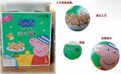 包装盒的印刷工艺